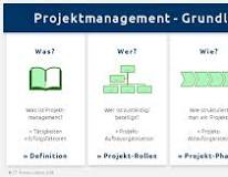 aufbau projektmanagement