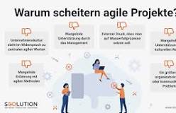 agiles projektmanagement