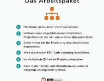arbeitspakete projektmanagement