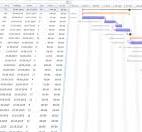balkendiagramm projektmanagement