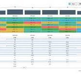 ressourcenplan projektmanagement