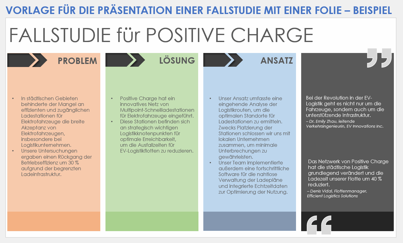 fallstudie projektmanagement