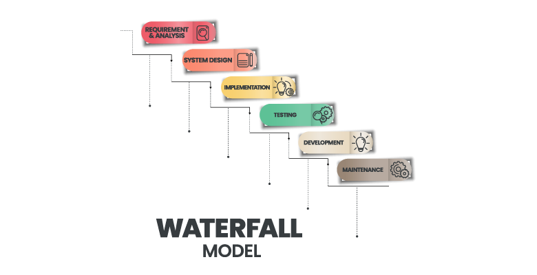 projektmanagement englisch