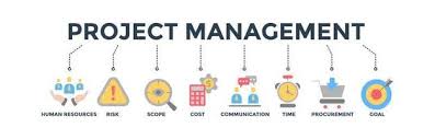 unternehmensberatung projektmanagement