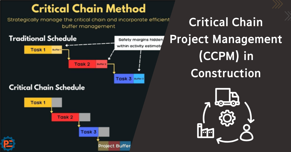 critical chain projektmanagement