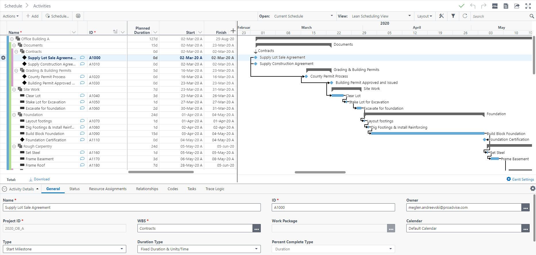 primavera projektmanagement