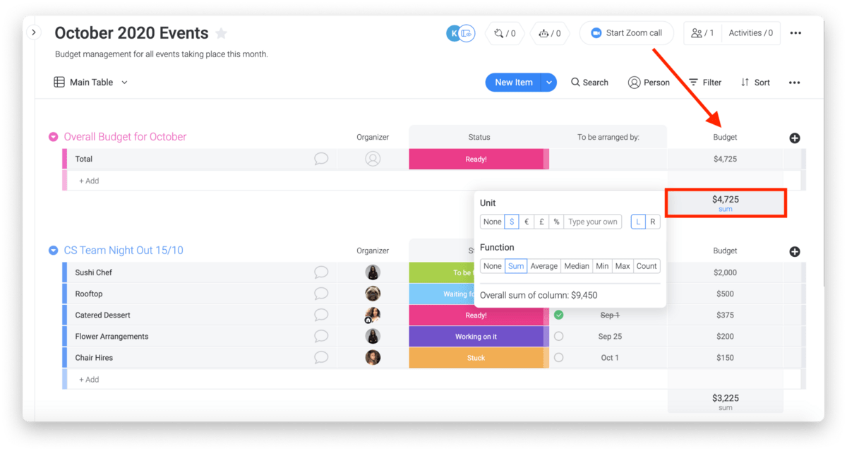 projektmanagement budgetplanung
