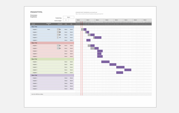 projektplan projektmanagement