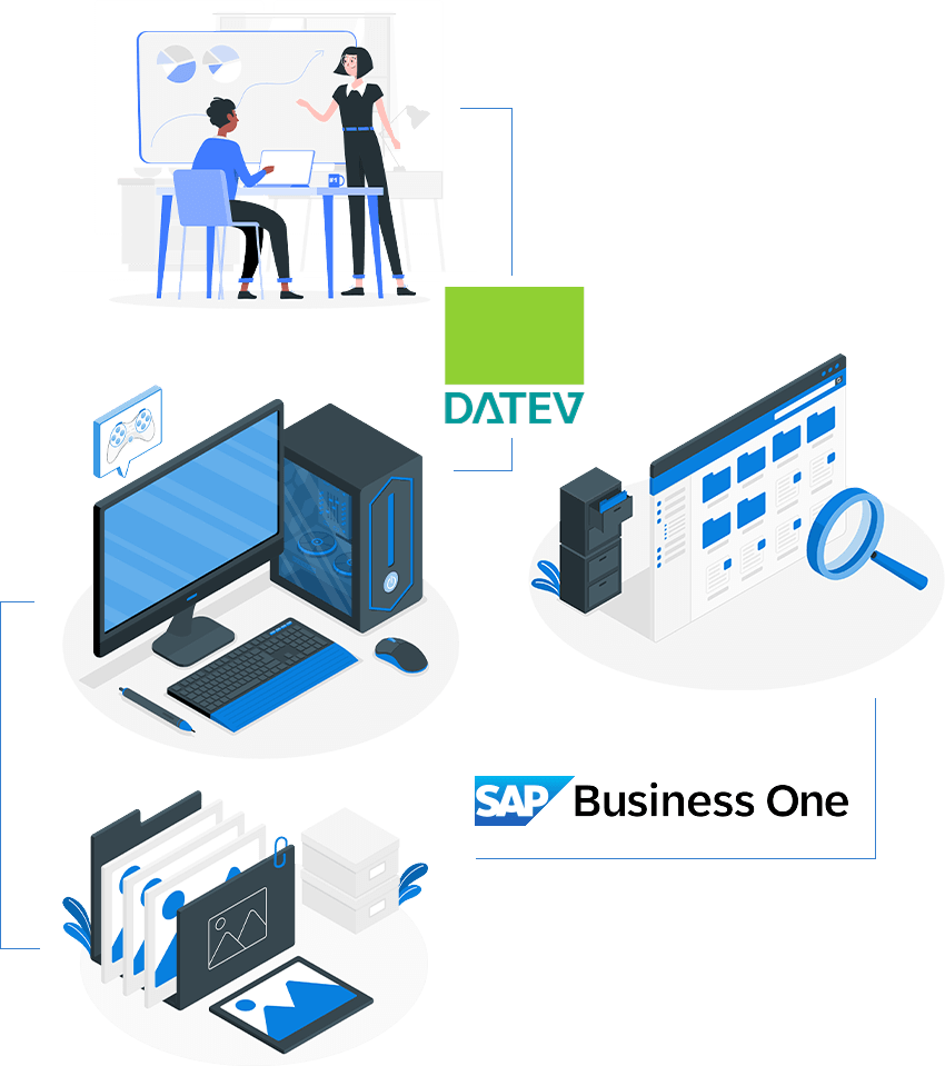 sap business one projektmanagement